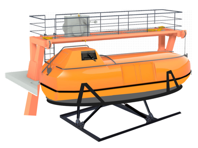 Can a Lifeboat Survive a Hurricane