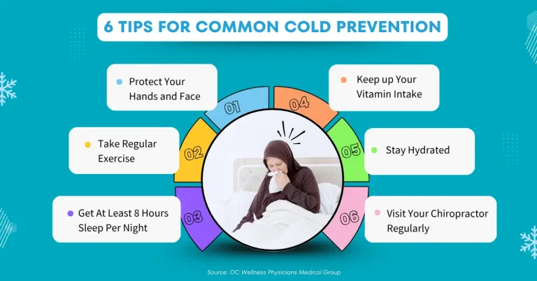 Can Virus Survive in Cold Weather