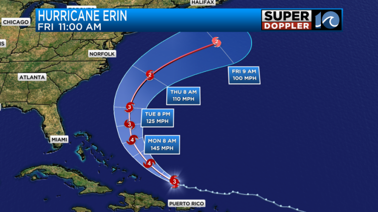 Did the Atlanta Survived Hurricane Dorian