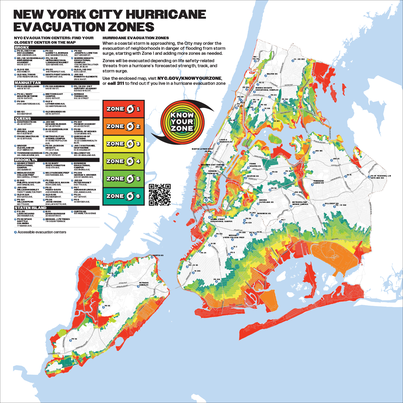 How Does New York City Survive Hurricanes