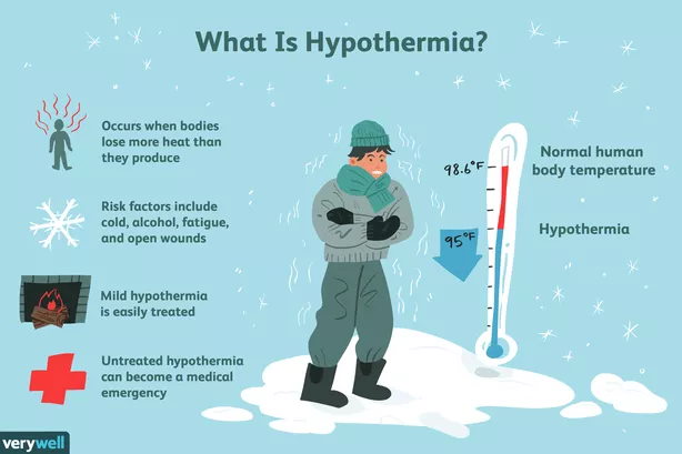 How to Survive in Freezing Cold Weather