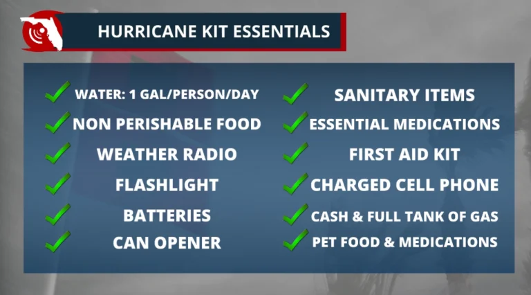 How to Survive in Hurricane Country